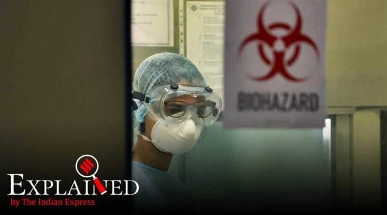 Explained: Why ‘false negative’ coronavirus tests are a concern