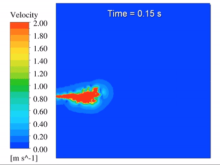 How close is too close for COVID-19? Six feet of separation may not be enough