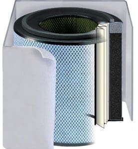 Healthmate Junior Replacement Filter